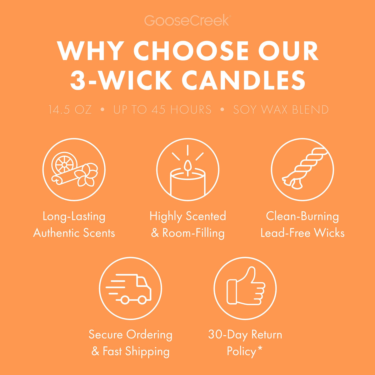 Farmstand Melon 3-Wick Candle