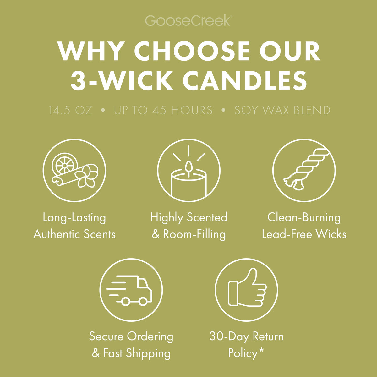 Pistachio Ice Cream 3-Wick Candle